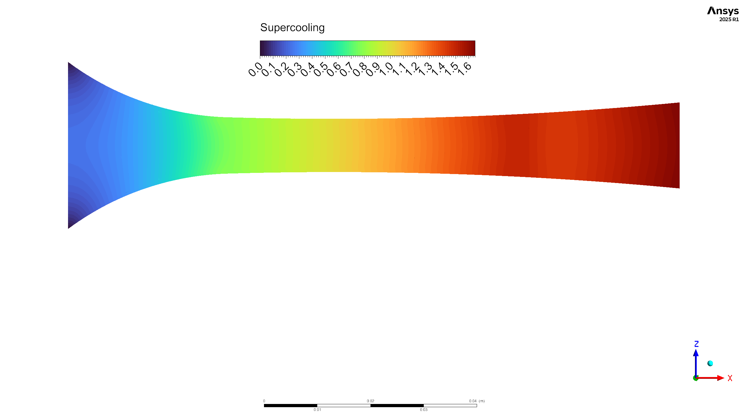 Nozzle-Mach