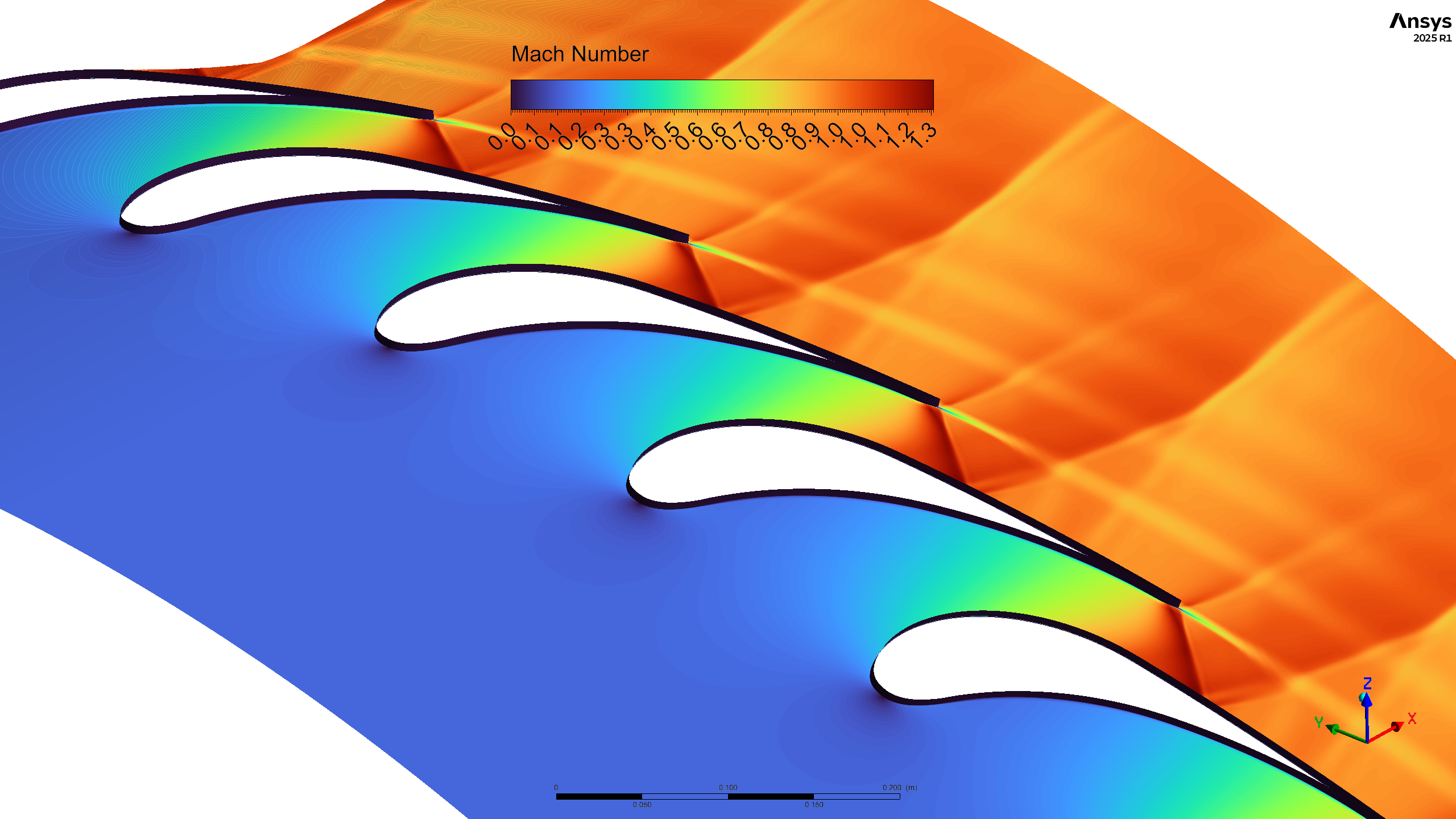 obr1