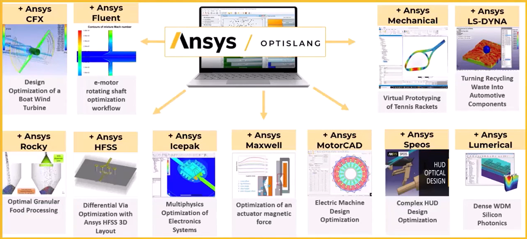 optislang4_rev1