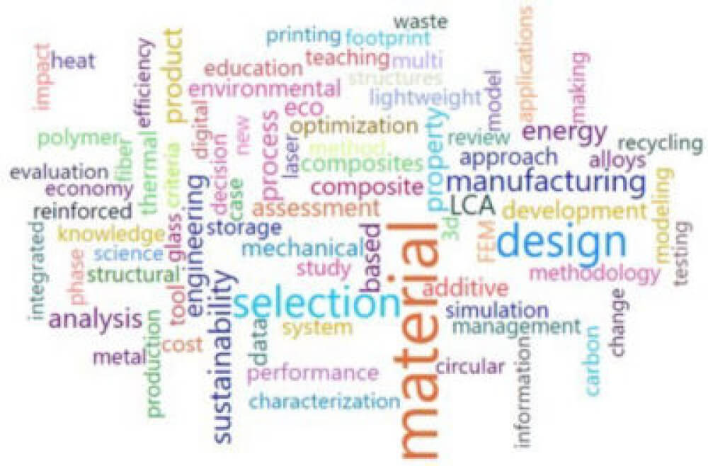 granta-selector-capability