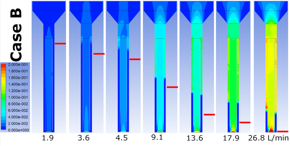 obr2_uchm_avcr