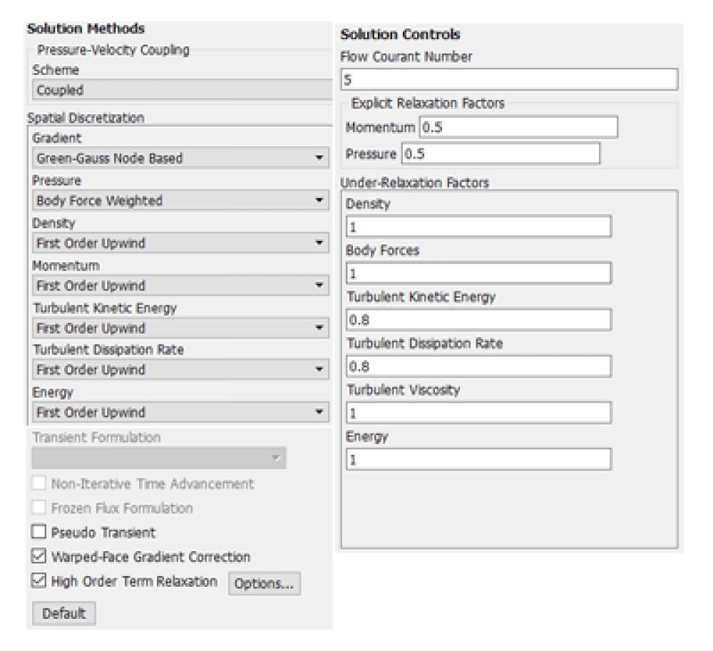 reference_techsoft_prihoda_5