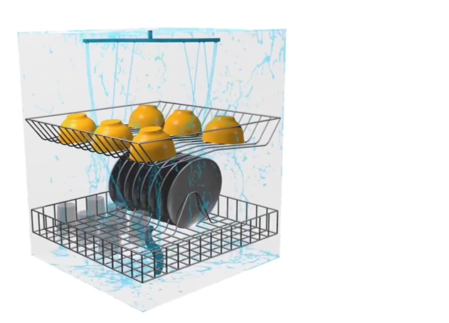 freeflow_dishwasher